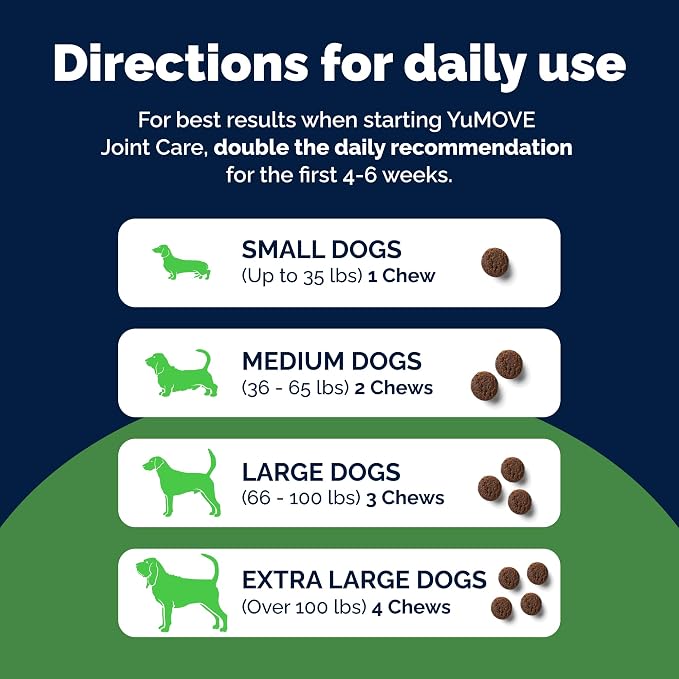 YuMOVE Adult Dog Hip & Joint Supplement Chews Green Lipped Mussel 300ct