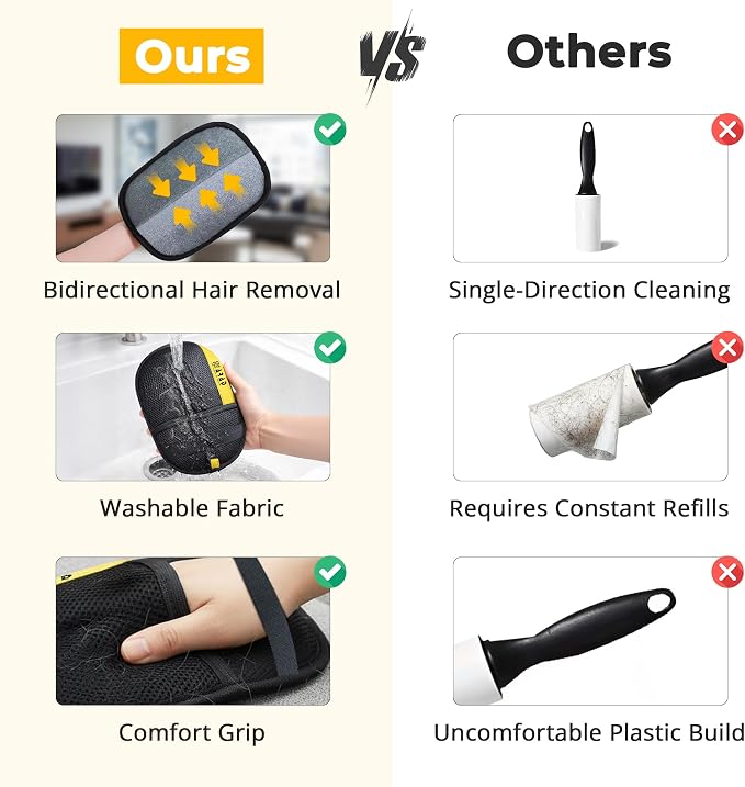 ZARAD Pet Hair Removal Glove for Dogs & Cats