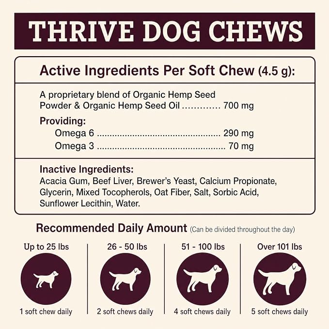 Hemp Well Thrive Chews for Dogs, Organic Hemp, Everyday Omegas, Skin Coat Support