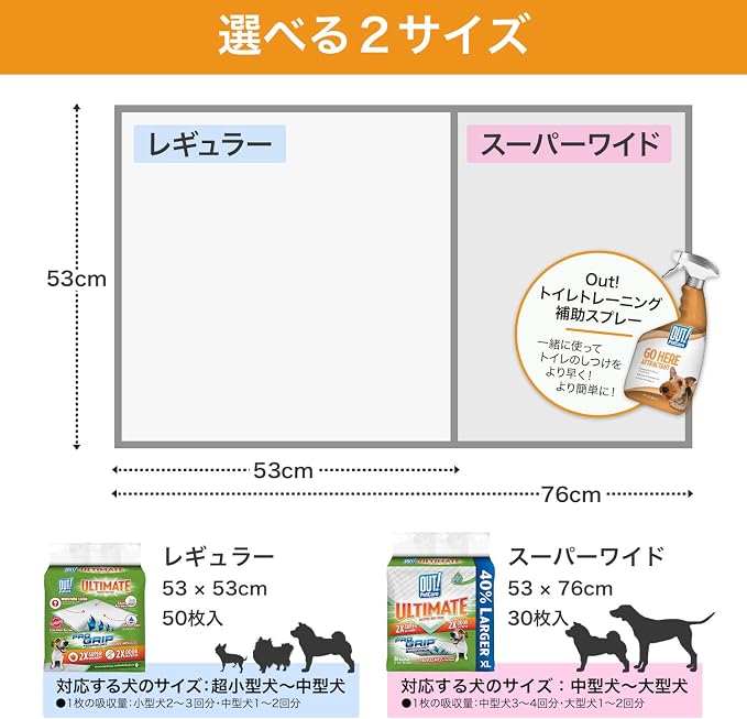 OUT! Petcare Large Dog Pee Pads, Disposable Quilted Training Pads with Pro-Grip, Leak Proof Absorbent Backing, Fast Drying, Puppy Housebreaking, Non Slip, Indoor Pet Potty Supplies, 21x21, 50 Count