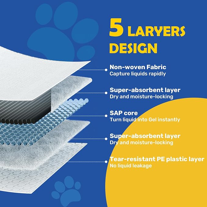 Large Puppy Pad - 23"x23" 40 Pack, Super Absorbent Waterproof, Odor Eliminating, Leak-Proof, 6-Layer Ultra Charcoal Dog Training Pads, Disposable Pee Pad for Puppies, Dogs, Cats & Rabbits