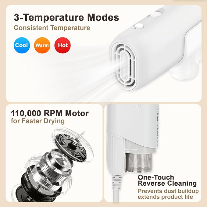 Pet Neck Dryer,110,000 RPM Brushless High-Speed Blower for Dogs and Cats | Pet Hair Dryer with 3 Speeds & 3 Temp for Grooming 110V