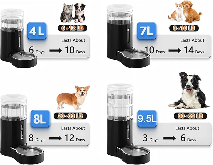 CZPET Dog Water Bowl Dispenser 8L, Wider Mouth & Upgraded Brush for Easy Cleaning Automatic Cat Gravity Refilling Waterer with Removable Stainless Steel Bowl, Large Drinking Area for Multi-Pet (Black)