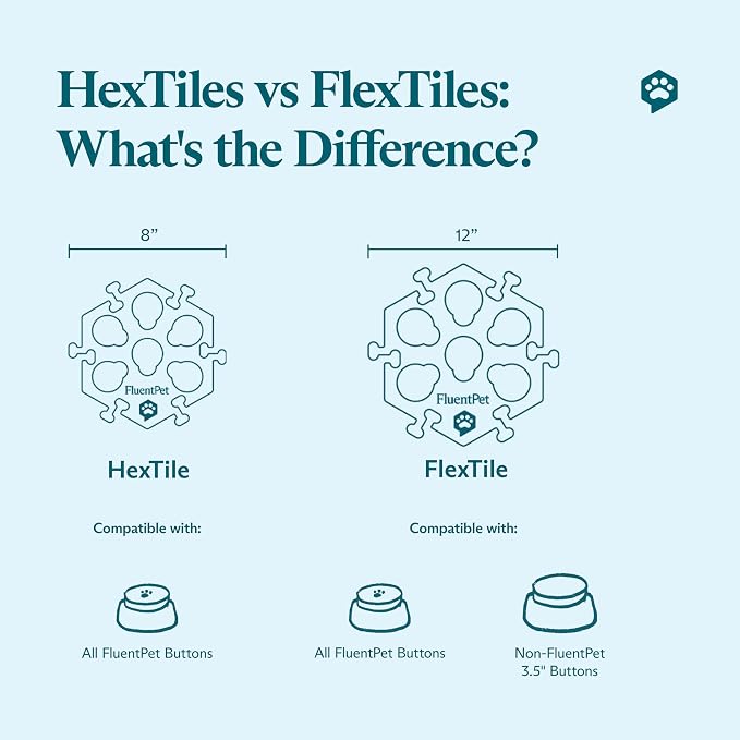 Extra Large FlexTile, Yellow
