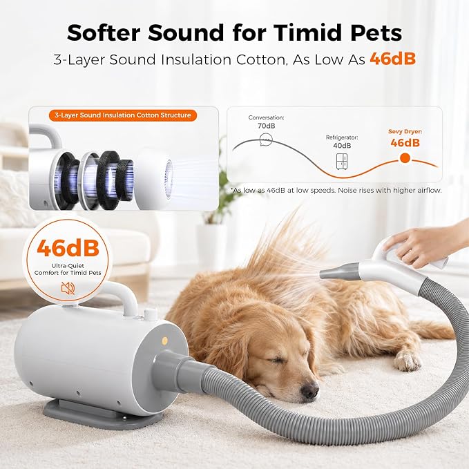 Sevy Whoosh Dog Dryer | High Velocity Dog Blower Grooming Dryer with Negative Ions | Dog Hair Dryer Blower for Grooming, Home & Professional Use, Stepless Speed, 4 Temperature Settings and 5 Nozzles