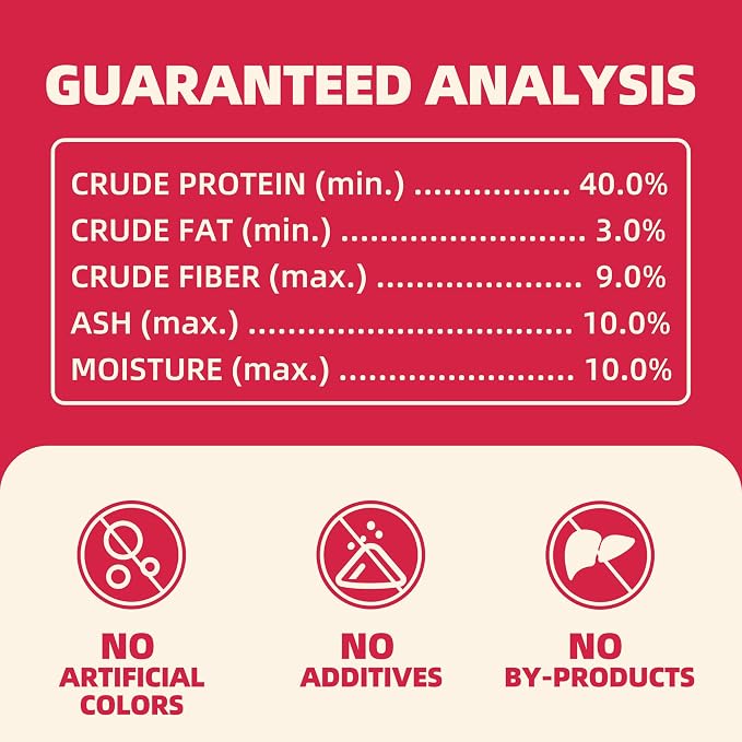 Wellix Dog & Cat Food Topper - Cranberry Treats Freeze Dried Egg Yolk & Chicken Flavor Low Calorie - Support Kidney Bladder & Urinary Health - Healthy Cat Treats for Indoor Cats