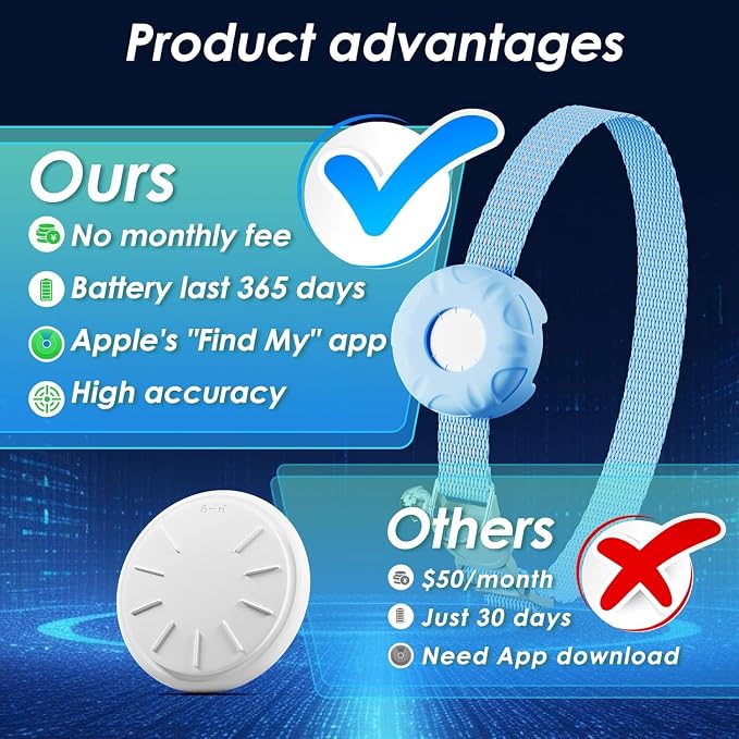 Cat Tracker,Breakaway Tracking Pet Collar with Finder Tag and Tracker Holder,No Monthly Fee,Compatible with Apple Find My (iOS Only), Reflective Strip Design with Bell(Blue)