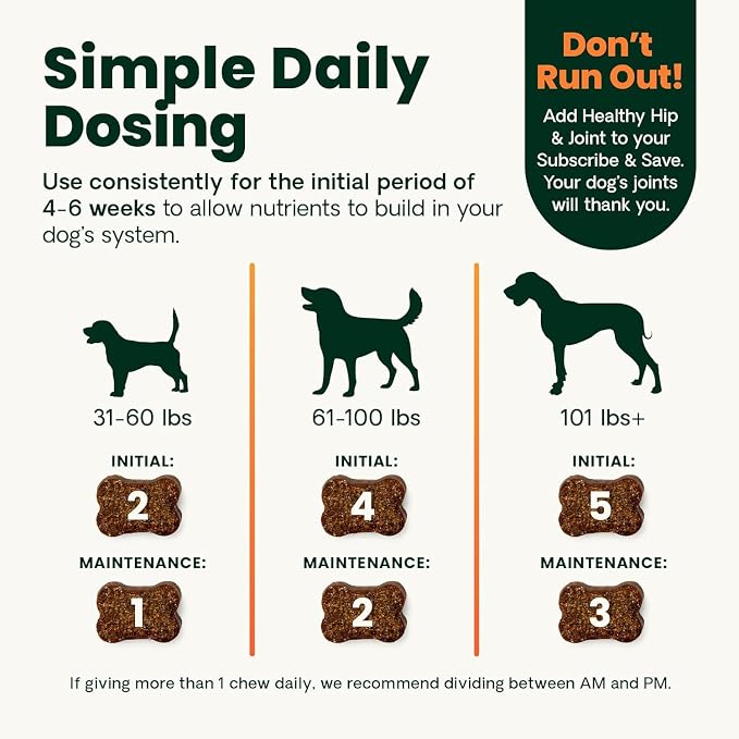 VetriScience Ultimate Strength Healthy Hip & Joint Chews, GlycoFlex Glucosamine, Chondroitin and Green-Lipped Mussel Joint Support Supplement for Dogs, Soothe Discomfort, Peanut Butter, 60 Chews