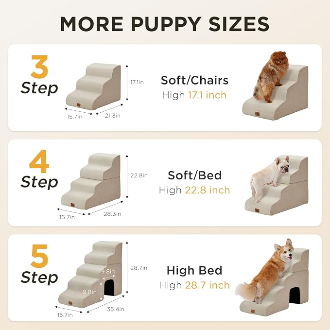 Joydeco Dog Stairs for Bed 22.8" H, 4-Step Pet Steps for Small Dogs and Cats, Dog Steps for High Bed, Non-Slip Balanced Ramp Indoor Pet Stairs, Beige