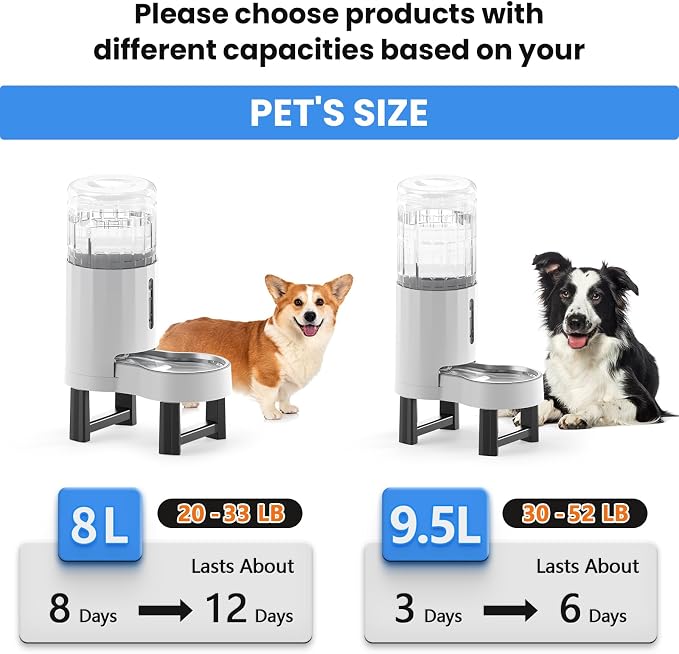 CZPET Elevated Dog Water Bowl Dispenser for Large Dogs,2.5 Gallon Tall Raised Pet Waterer Stand,Relieve Neck Pressure,Large Capacity and Drinking Area Noise-Free for Pets (9.5L+Stand,White)