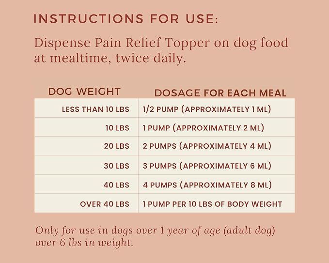 Lanana Creek Farms® Pet Pain Relief Topper with Pump - 7.7 Ounces | Tablet-Free Aspirin Food Topper | Safe, Reliable, Innovative | Fast Relief for Your Pet | Made in the USA