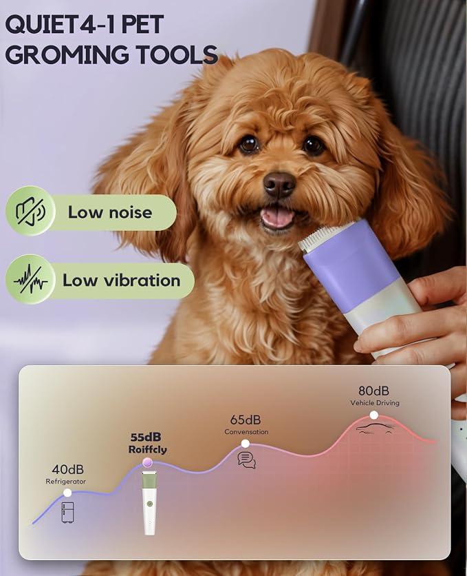 4-in-1 Dog Clippers Grooming Kit - Paw Trimmer & Nail Grinder, Purple