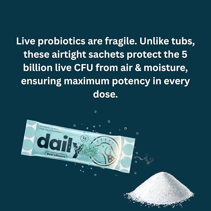 PetCultures Daily TriBiotic Formula | Probiotic Powder for Dogs with Digestive Enzymes & Vitamins | Supports Gut Health & Overall Wellness - Made in USA (30)