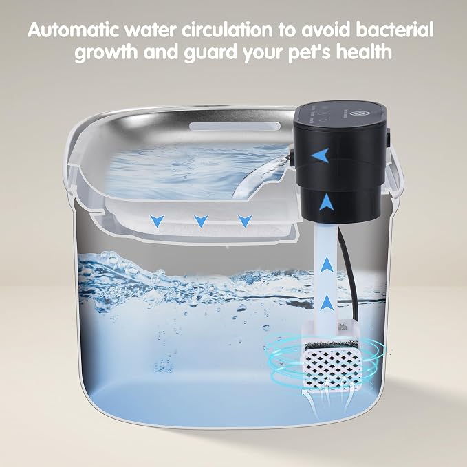BOORCA Wireless Cat Water Fountain Stainless Steel, 169oz/5L Cordless Smart Pet Water Fountain with 5000mAh Battery & Ultra Quiet Pump, Automatic Pet Water Dispenser for Cats & Dogs, 3 Filters