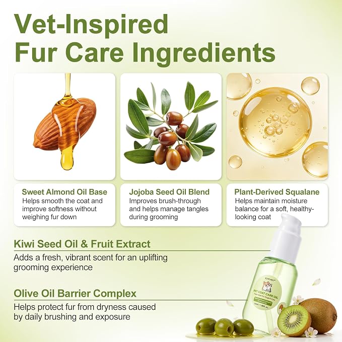 Pet Coat Care Oil for Dogs & Cats, Kiwi Seed & Olive Infusion, 1.86 fl oz