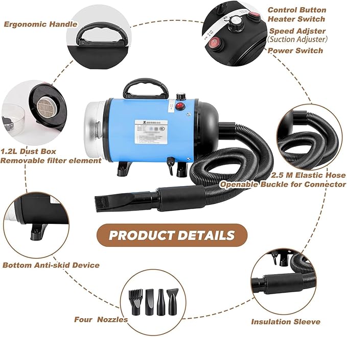 Upgraded 2-in-1 Pet Hair Dryer and Vacuum, Dog Grooming | with Switchable Hose, Adjustable Temp & Speed, Low Noise, 4 Nozzles,Brush, trim and deshed at home, less flying fur