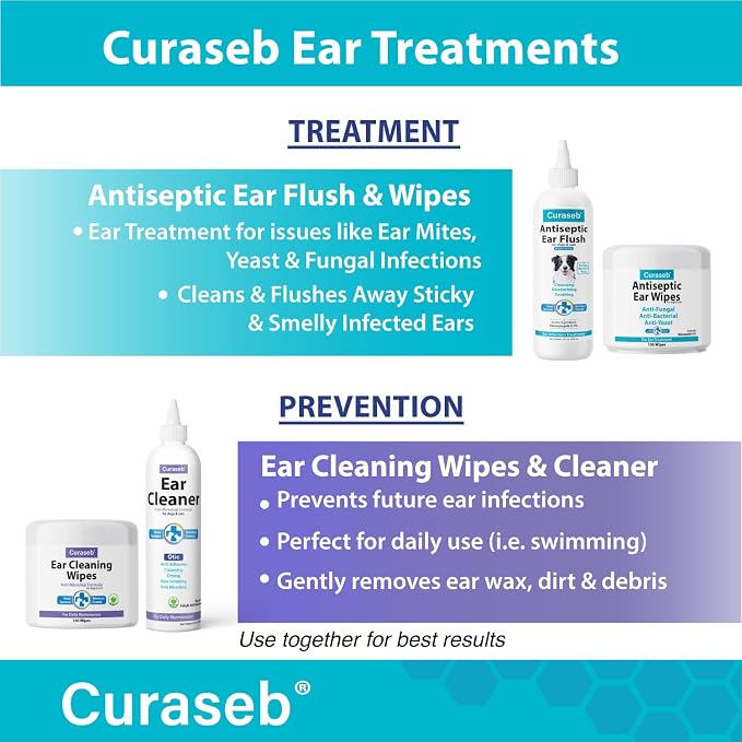 Curaseb Cat & Dog Ear Infection Treatment Wipes, 100 Count