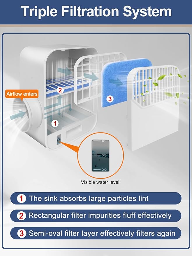 Upgraded 4 inch Dryer Vent Hose Triple Filtration System Indoor Dryer Vent Kit for Electric Dryer,Dryer Vent Inside Box,Indoor Dryer vent filter,Dryer Vent Box,Dryer Vent Lint Catcher