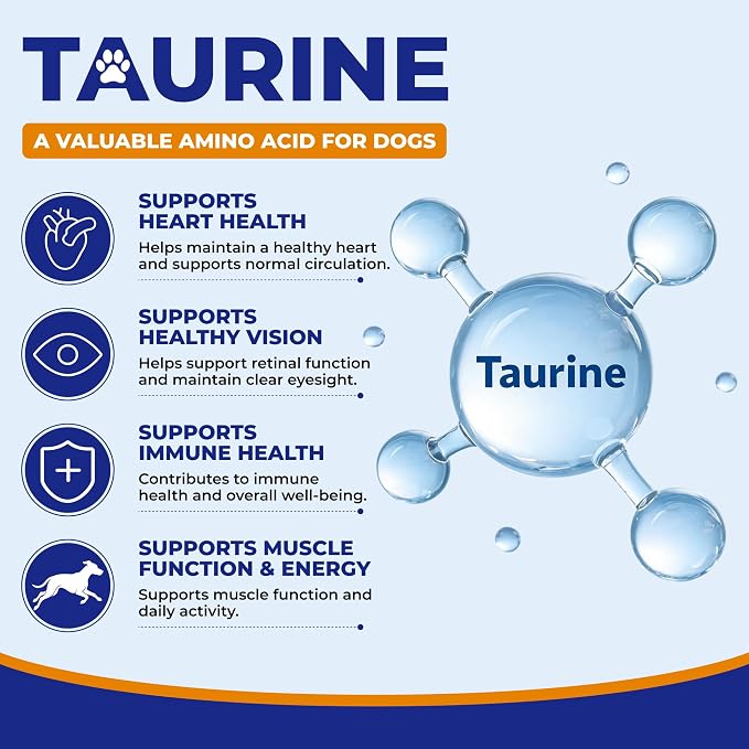 Wellix 26-in-1 Dog Multivitamin, Dog Vitamins and Supplements with Taurine | with CoQ10, Glucosamine, Probiotics & Omega-3 for Heart, Joint, Gut, Immune, Skin, Coat Health | Chicken Flavor