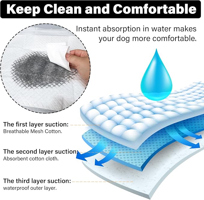 Disposable Pads for Changing Diapers with Super Absorbent and Leak Proof, 17"x 24" 4-Layer Quick Dry Pet Pads for Dogs Pee Training,Soft for Newborn Baby and Incontinence Adults -Blue(50P)