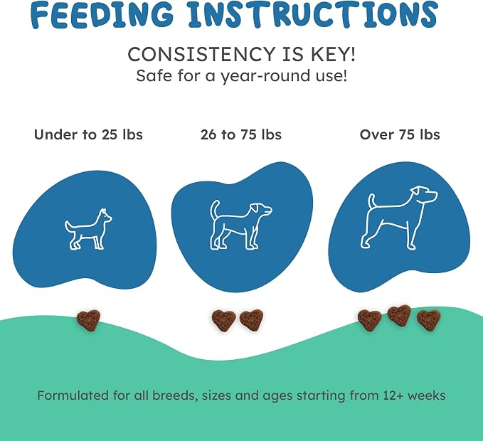 25-in-1 Dog Multivitamin Chews with Probiotic, Salmon Oil & Enzyme