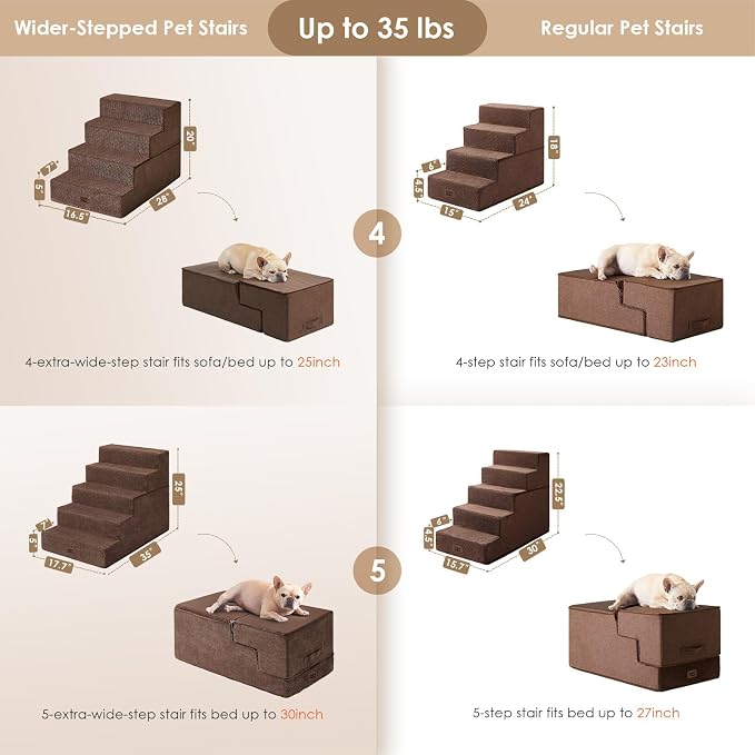 EHEYCIGA Dog Stairs for Bed 20" H, 4-Step Extra Wide Dog Steps for High Bed, Pet Steps for Small Dogs and Cats, Non-Slip Balanced Pet Ramp Indoor, Brown