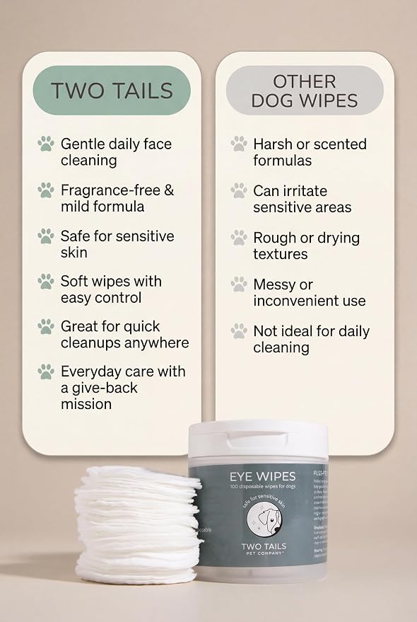 Two Tails Pet Company Eye Wipes Gentle Dog Face Wipes for Cleaning Dirt Around Eyes, Fragrance-Free, Soft & Safe, 100 Disposable Wipes for Grooming Care