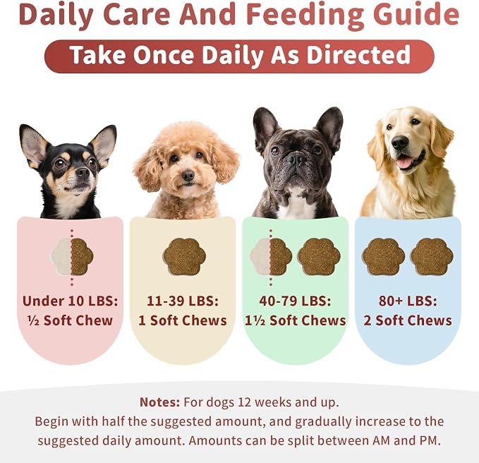 Dog Allergy Chews - Paw Licking, Seasonal Allergy & Itch Relief - Probiotics for Dogs Immune & Gut Health with Turkey Tail Mushroom, Pumpkin - Bacon Flavor - 90 Count