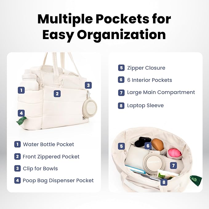 rubyloo Puffer Dog Travel Bag with Bowls & Food Storage, Beige