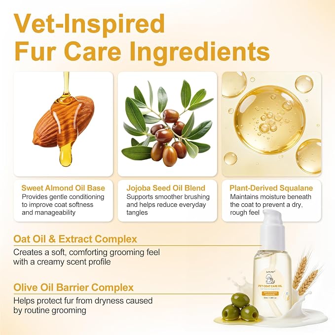 Pet Coat Care Oil, Oat Kernel & Squalane Extract | Recovery Serum, Lipid Balance & Dry Skin Soothing; Post-Bath Barrier Repair, Deeply Moisturizing Leave-in Conditioner, Dogs Cats, 1.69 fl. oz