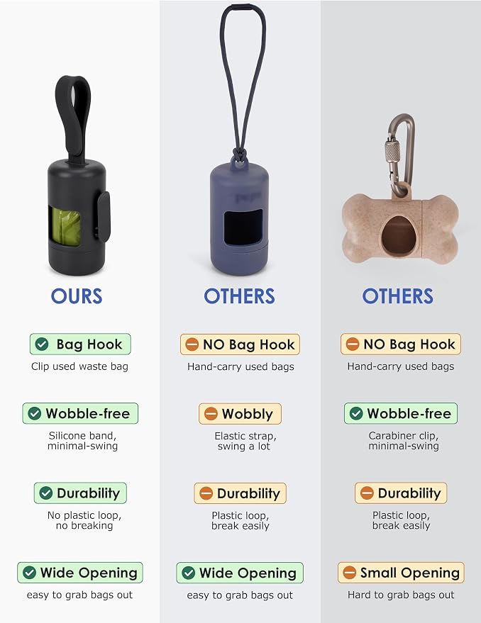 Gobeigo Dog Poop Bag Holder【Convenient Hook for Used Bags】【Silicone Strap Fits Any Leash】【Large Opening for Easy Dispensing】with 1 Roll Waste Bags (Black)
