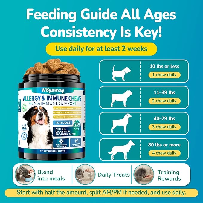 Woyamay Dog Allergy Chews, Dog Itching Skin Relief Chews, 200 Soft Bites