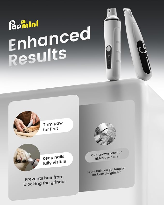 PAPMINI 2-in-1 Dog Nail Grinder & Paw Trimmer
