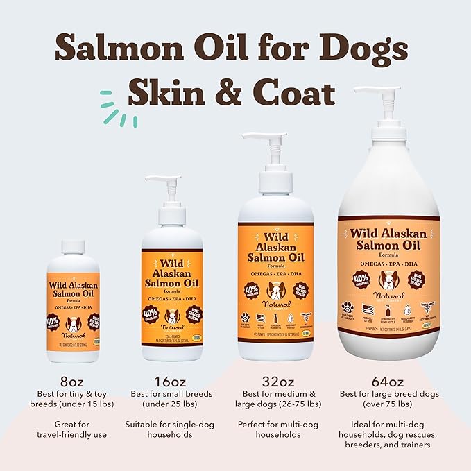 Natural Dog Company Wild Alaskan Fish Oil for Dogs – Salmon & Pollock Omega 3 Dog Oil Blend with EPA DHA for Skin Coat Health, Itchy Relief, Joint Heart Immune Support, Liquid Food Topper, 32 oz