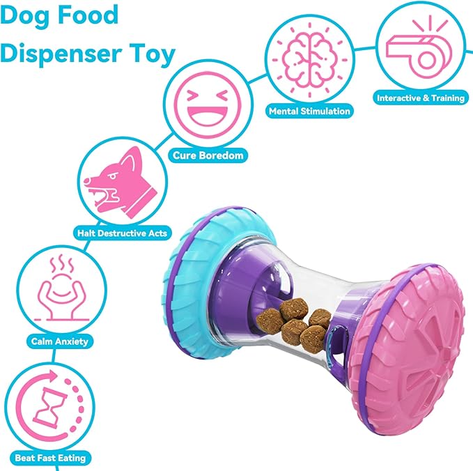 MateeyLife Interactive Dog Puzzle Toys for Small Medium Large Breed - Durable Smart Puppy Enrichment Dogs Toy to Keep Them Busy, Mental Brain Stimulation Treat Dispensing Training & Slow Feeder