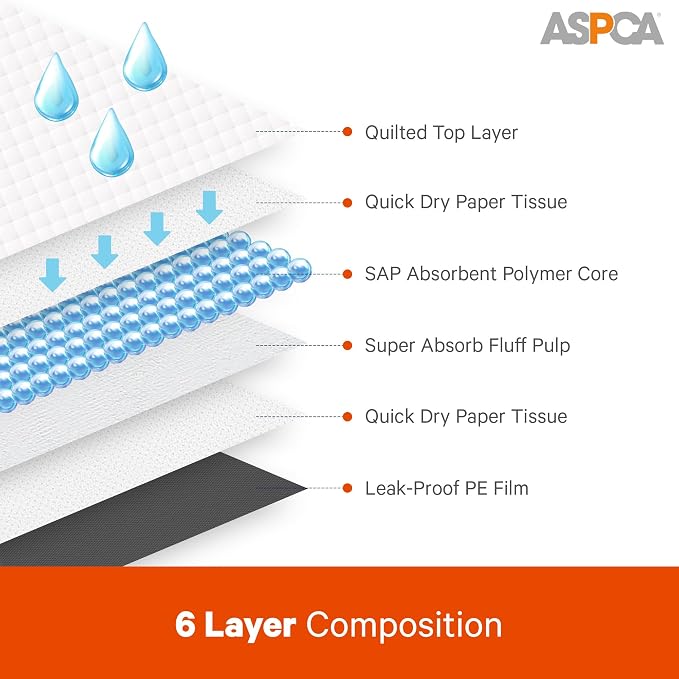 ASPCA - Scented Puppy Pads Extra Absorbent Dog Training Pads for Cats & Dogs Leak-Proof Layers Odor Control & Quick-Dry Non-Slip & Tear-Resistant Travel Friendly Pack of 100 Size 22" x22'