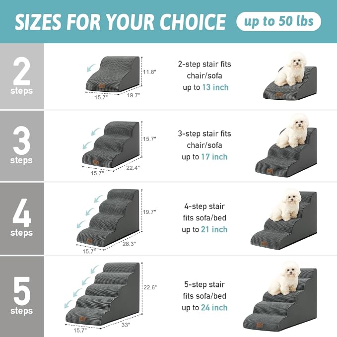 COZY KISS Dog Stairs for High Bed 22.6" H, Small Dog Step for Puppy, Older or Cat, Curved Ramp for Car, Ladder with High Density Foam, Lightweight, Durable, 15.7x33x22.6 inch, 5 Step, Charcoal Grey
