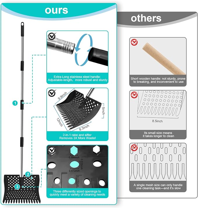 12" 2-in-1 Chicken Poop Scooper & Rake (US Patent No. D1124534), 3-Shape Sifting Holes Chicken Coop Rake, Stainless Steel Handle (20–61") - Litter Scoop Sand & Sifting Shovel (Black)