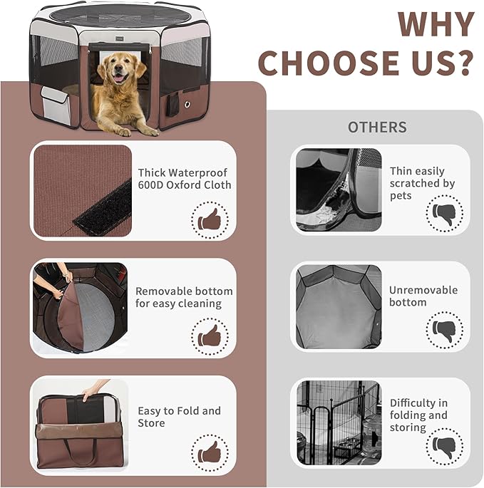 DONORO Dog Playpen, 55in, Medium/Large, 8 Panels