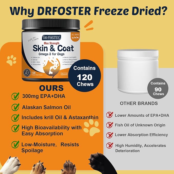 DRFOSTER Omega 3 Salmon Oil for Dogs, EPA & DHA, Skin & Coat, 120 Chews