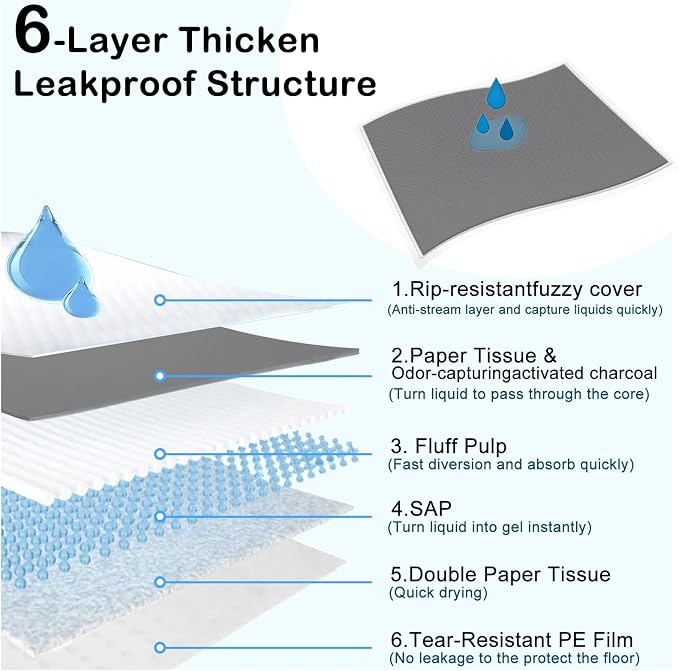 Extra Large 48"x36" 30 Pcs Odor-Control Super Absorbency Charcoal Pee Pads for Dogs,Leak-Proof Pet Training Pee Pads,Thicken Disposable Potty Pads Puppy Training Pads for Cats Rabbits