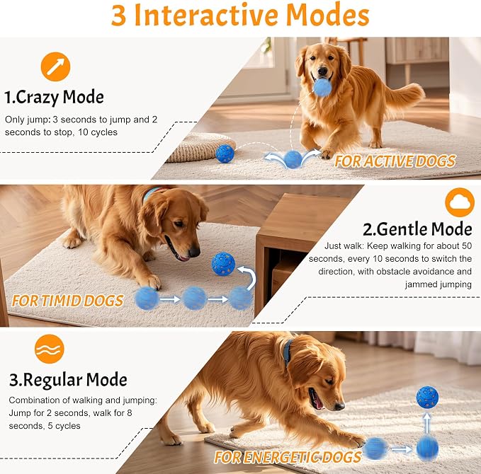 Interactive Dog Ball Toy for Large Dogs - Motion Activated, 3 Play Modes: Auto Bouncing & Rolling, Durable E-TPU Chew Proof, USB-C Rechargeable, IP54 Waterproof
