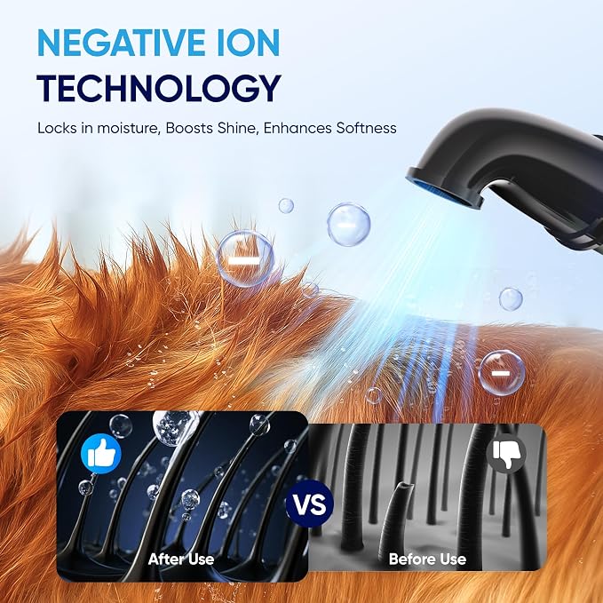Flying Pig Super One Brushless Motor Dog Pet Stand Grooming Dryer