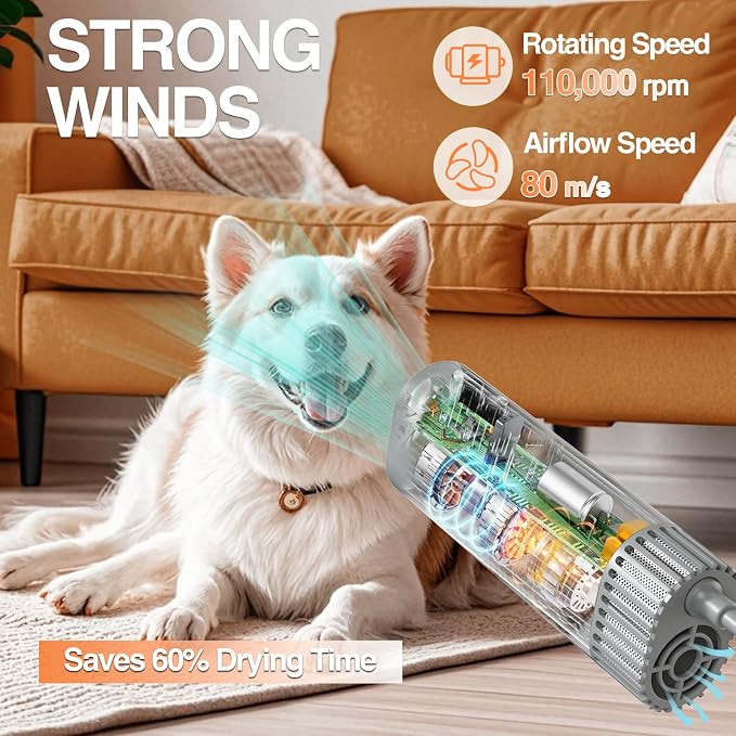Hands-Free Dog Dryer for Pet Grooming | Neck Dog Dryer, 110,000 RPM High Velocity Pet Hair Blow Dryer, 1400W Wearable Design, 2 Speeds 4 Heat Settings, Home & Salon