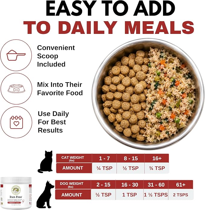 Max Strength Hip and Joint Supplement for Dogs & Cats, 8 oz, 56 Scoops