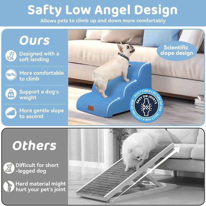 Zerbuger Dog Ramp and Stair for Bed 16" H-20 H,3-Step Cat Stair for Sofa and Chair,4-Step Dog Ramp for High Bed and Window,Durable Nonslip Fabric Cover for Indoor (Blue-16“H, Pet Friendly, 3)