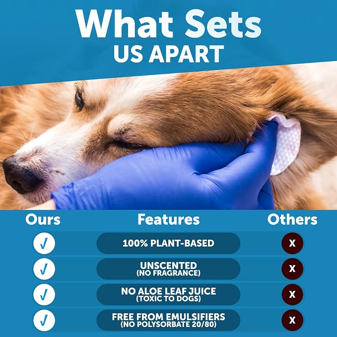 Artullano Canine Ear Wipes for Dogs
