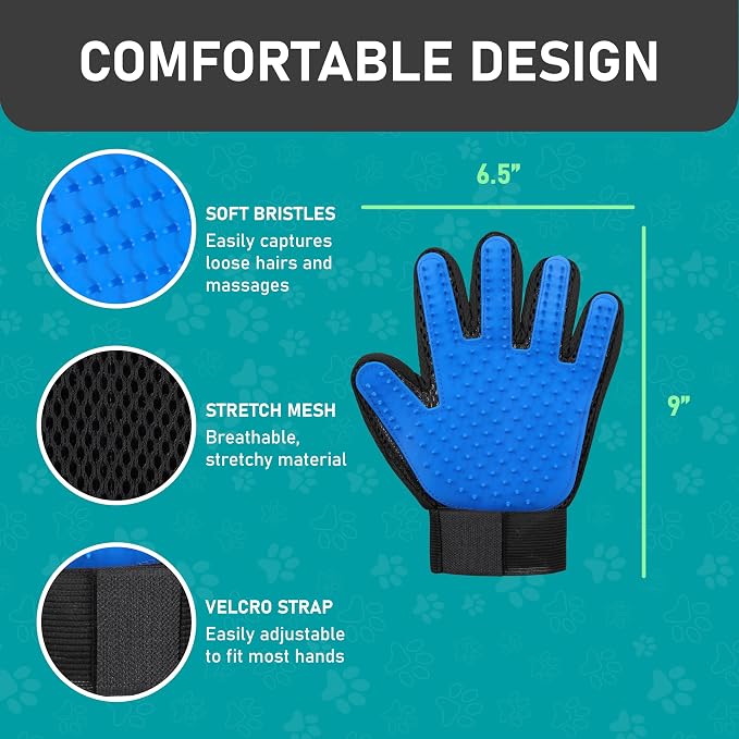 Maxpower Planet Pet Grooming Brush, Shedding Undercoat Rake, Dogs | Blue, Double-Sided Deshedding & Detangling, Gloves Included