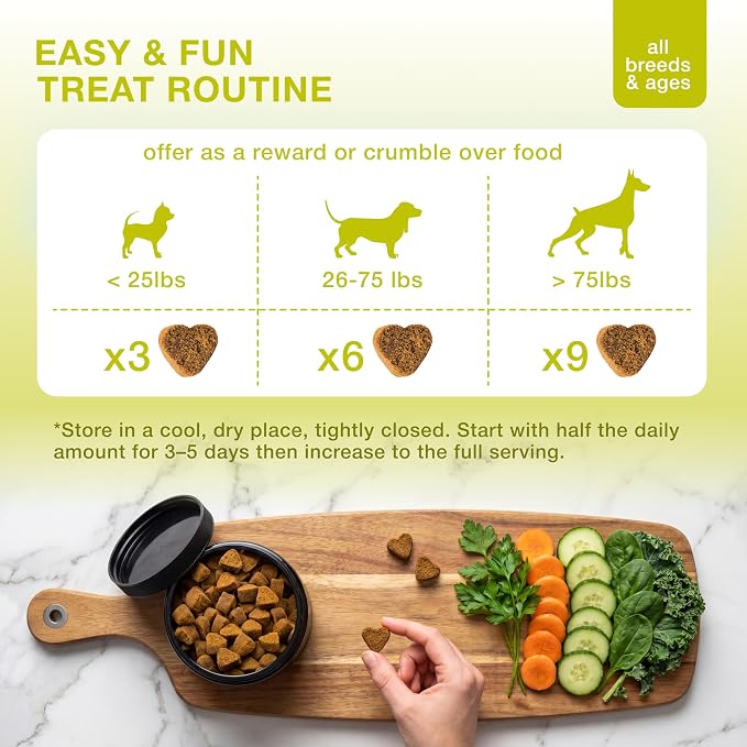 Probiotics for Dogs with Digestive Enzymes & Prebiotics - Sensitive Stomach