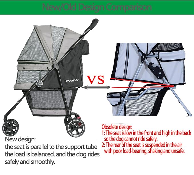 ROODO Escort 3-Wheel Pet Stroller - Grey, All-Terrain Jogger